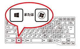 Windowsキーの場所と画像の例